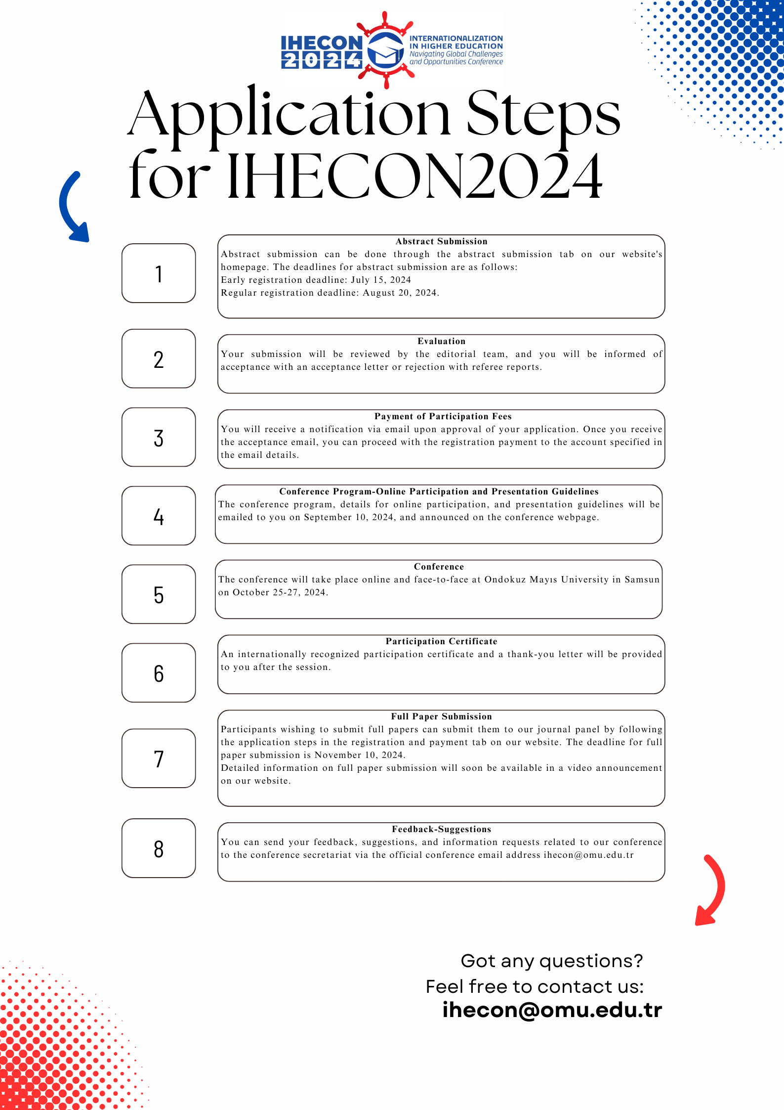 Application Steps for IHECON2024